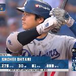 【悲報】大谷翔平さんの9月月間成績とポストシーズン成績wwwwwwwwwwwwwwwwwwwwwwwwwww のサムネイル画像